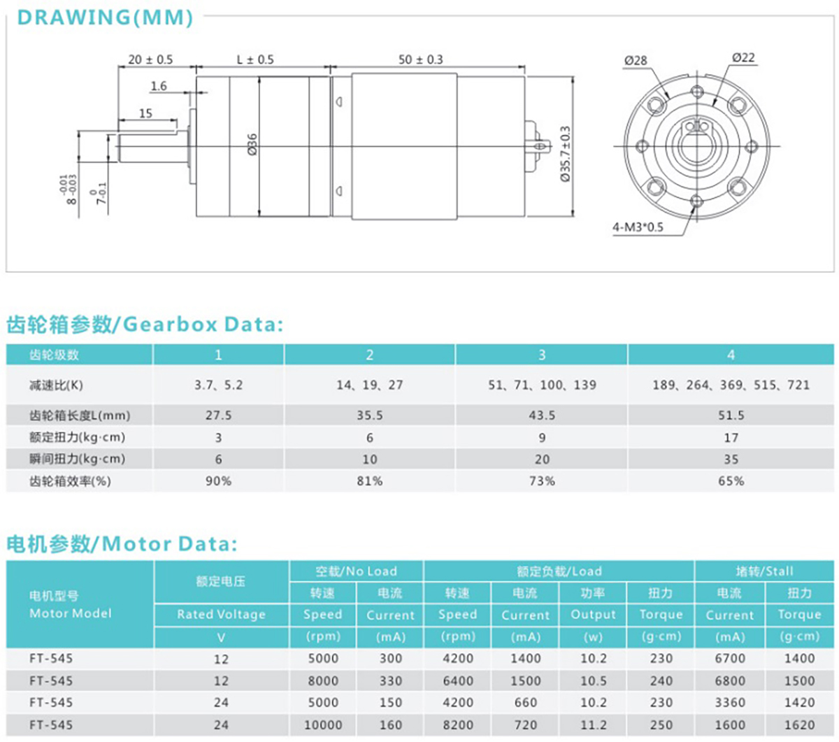 Silnik z przekładnią planetarną FT-36PGM545 36mm