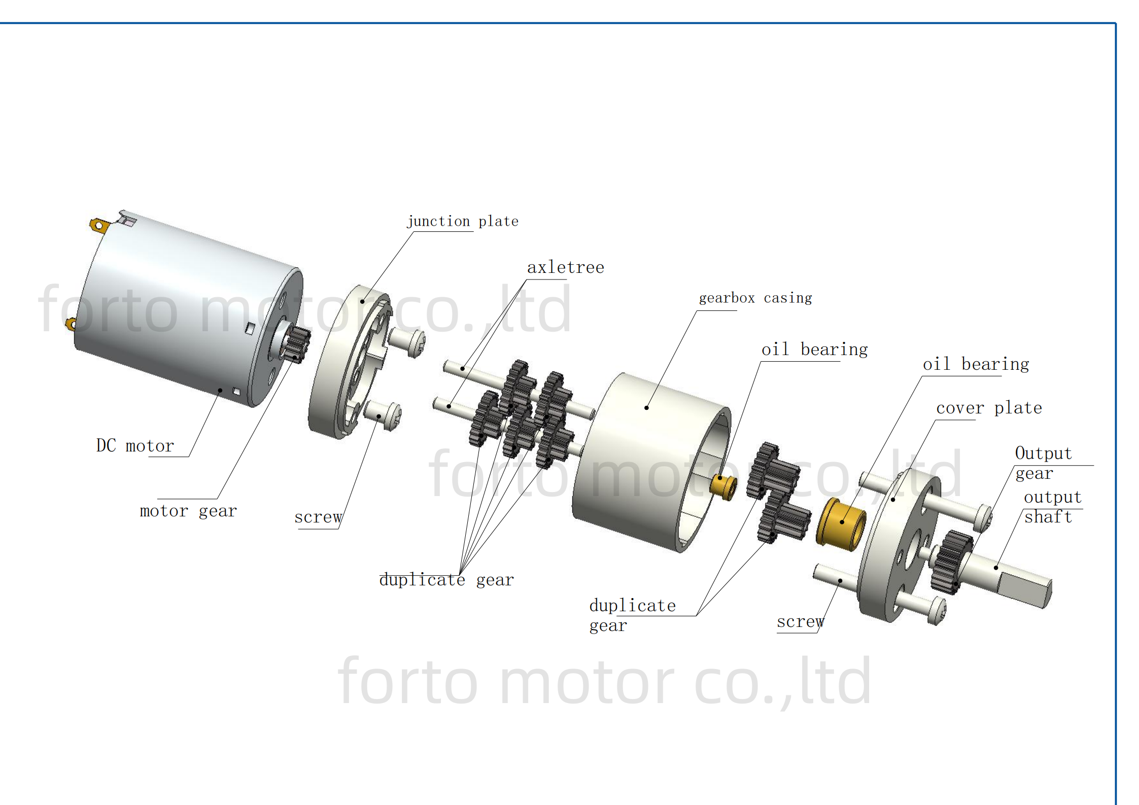 What is gear motor ?